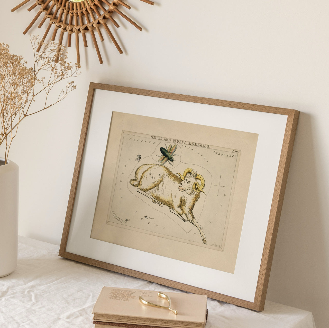 Shelf Love Print Shop vintage art print Aries Art Print